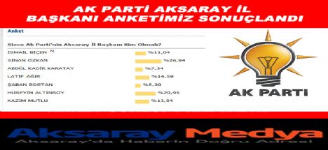 Ankette Sinan Özkan çıktı