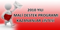 AHİLAR KALKINMA AJANSI PROJE KAZANANLARIN BELİRLENDİ.