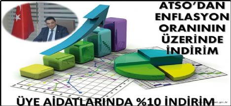 ATSO’dan enflasyon oranının üzerinde indirim