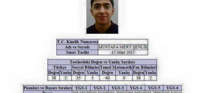 2015 YGS Türkiye İkincisi Aksaray'dan mı?