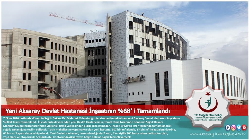 Yeni Aksaray Devlet Hastanesinin  %68’i tamamlandı​