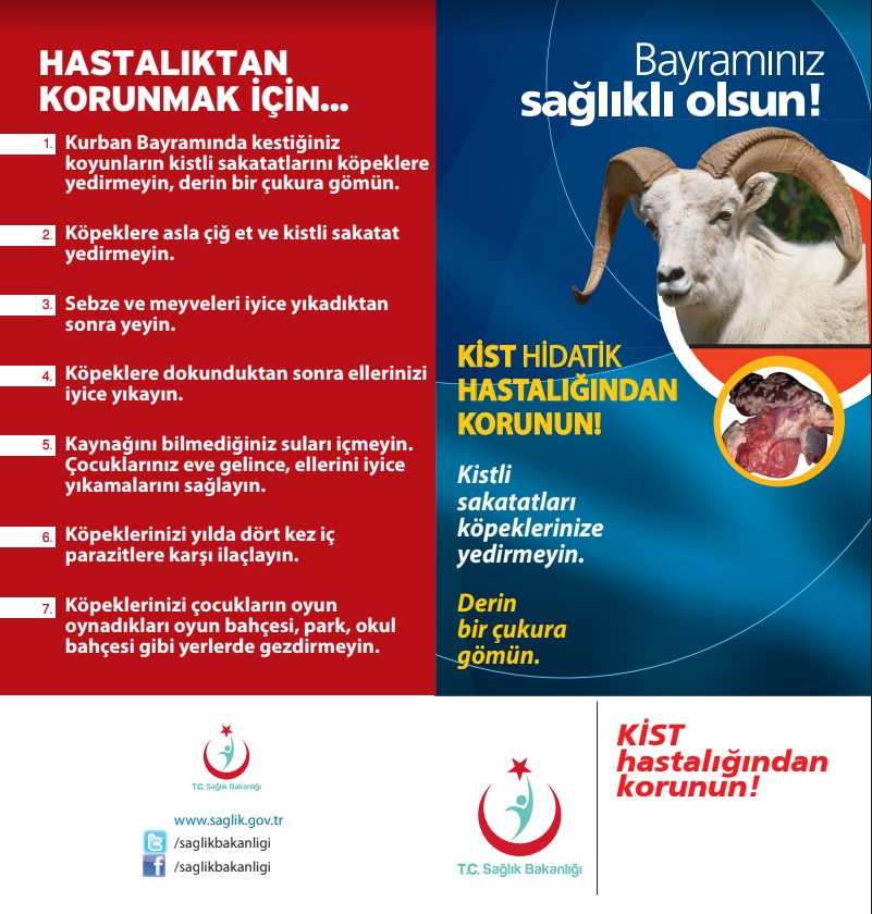 Kist Hidatik Hastalığından Korunun!