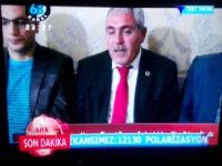 Kanal 68 Tv Uyduda...