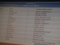 Ak Parti Konya Adaylarını Açıkladı İşte