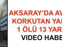 Aksaray’da Alışveriş Merkezinde Yangın VIDEO HABER