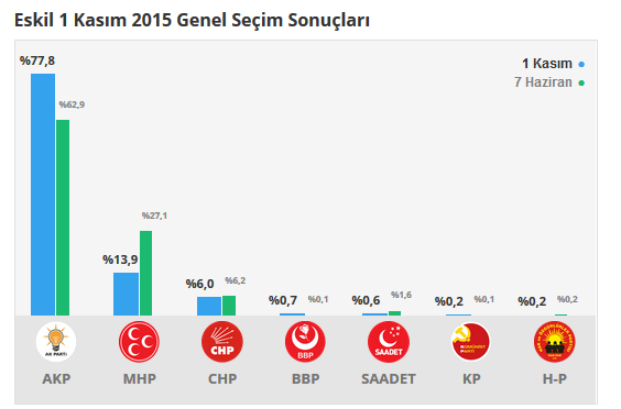 rekoreskil.jpg rekoreskil.jpg